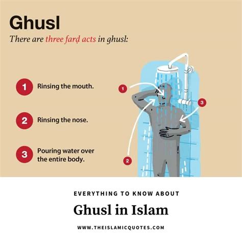 In the Name of Allah, the Most Merciful and Compassionate. . Precum islam ghusl